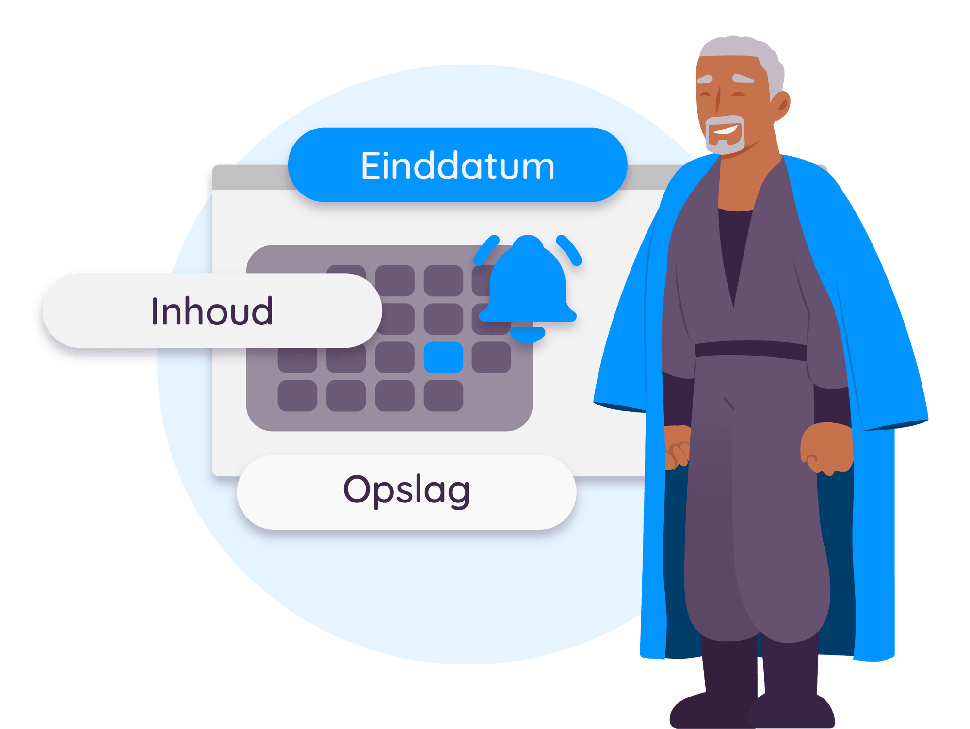 Contract management Ninja Einddatum