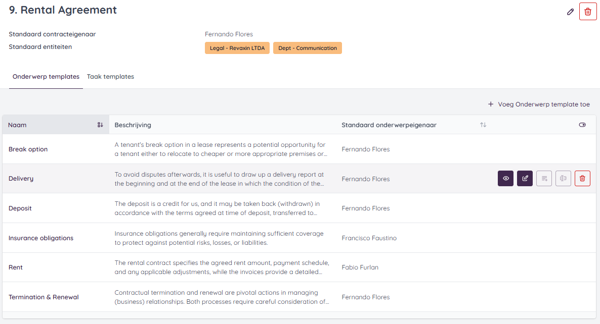 Rental Agreement Template