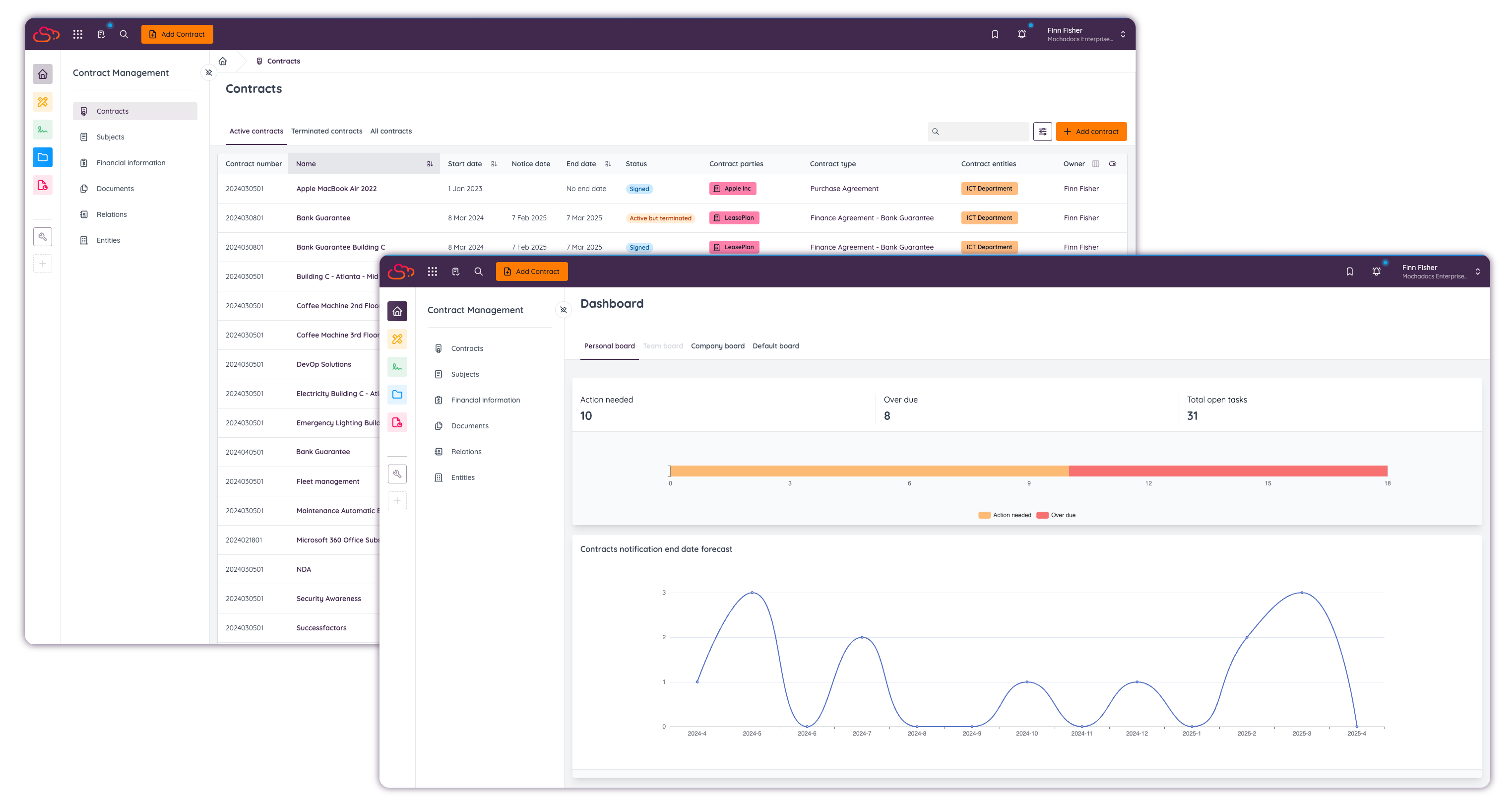 Mochadocs - Contract Lifecycle Management - Software voor het maken, tekenen en managen van je contracten.