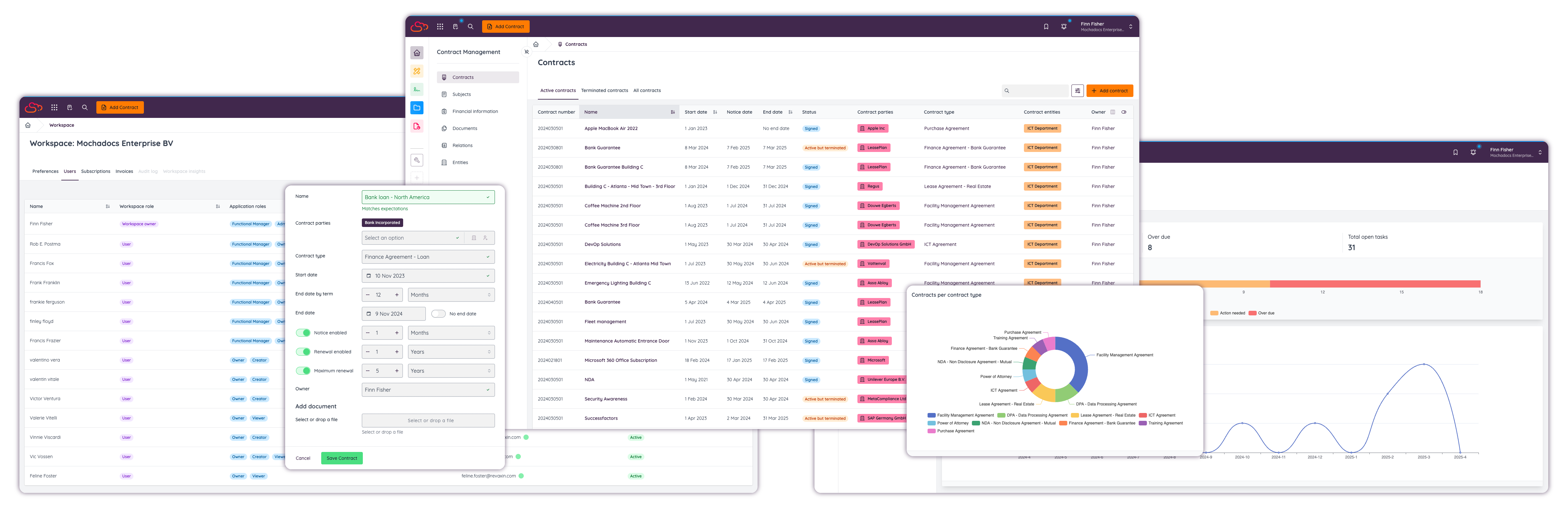Mochadocs - App - Contracts - Users - Dashboard - Add - Contracttype