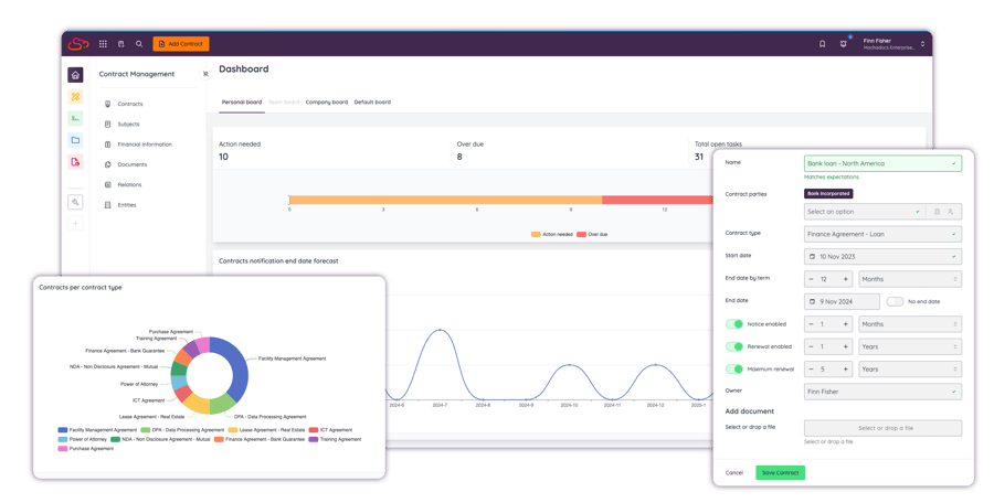 Mochadocs - App - Dashboard - Contract Type - Add contract