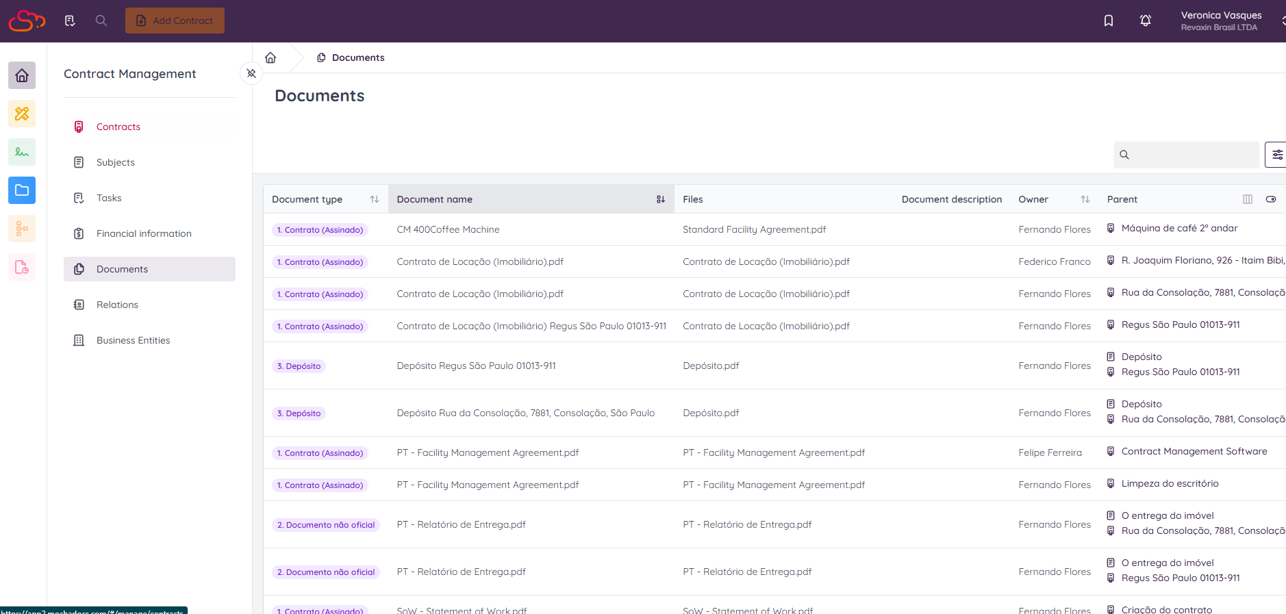 Documents in Mochadocs