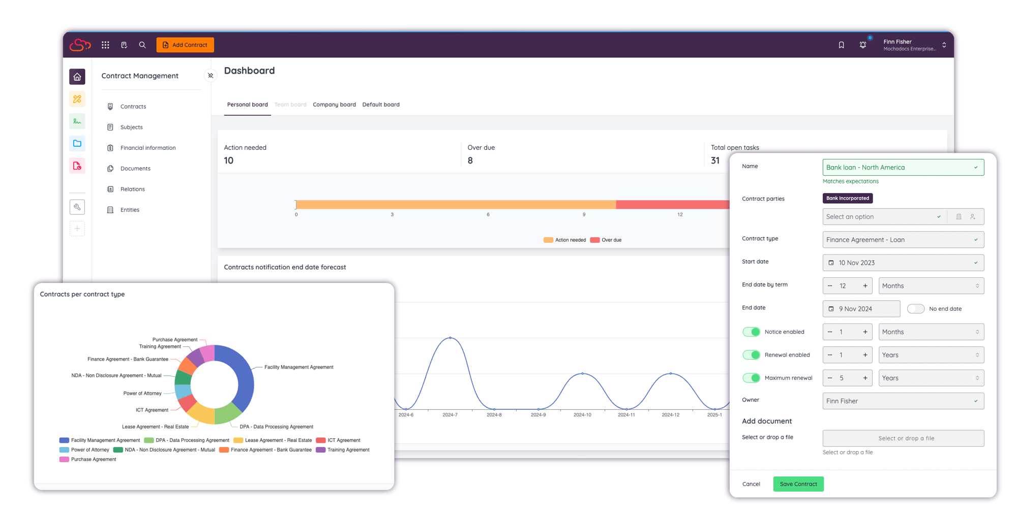 Mochadocs Contract Management Software Screenshot