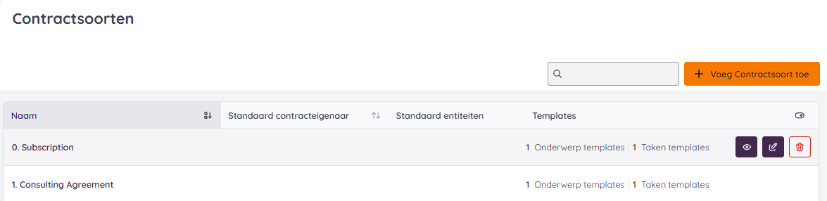 Voeg contractsoort toe