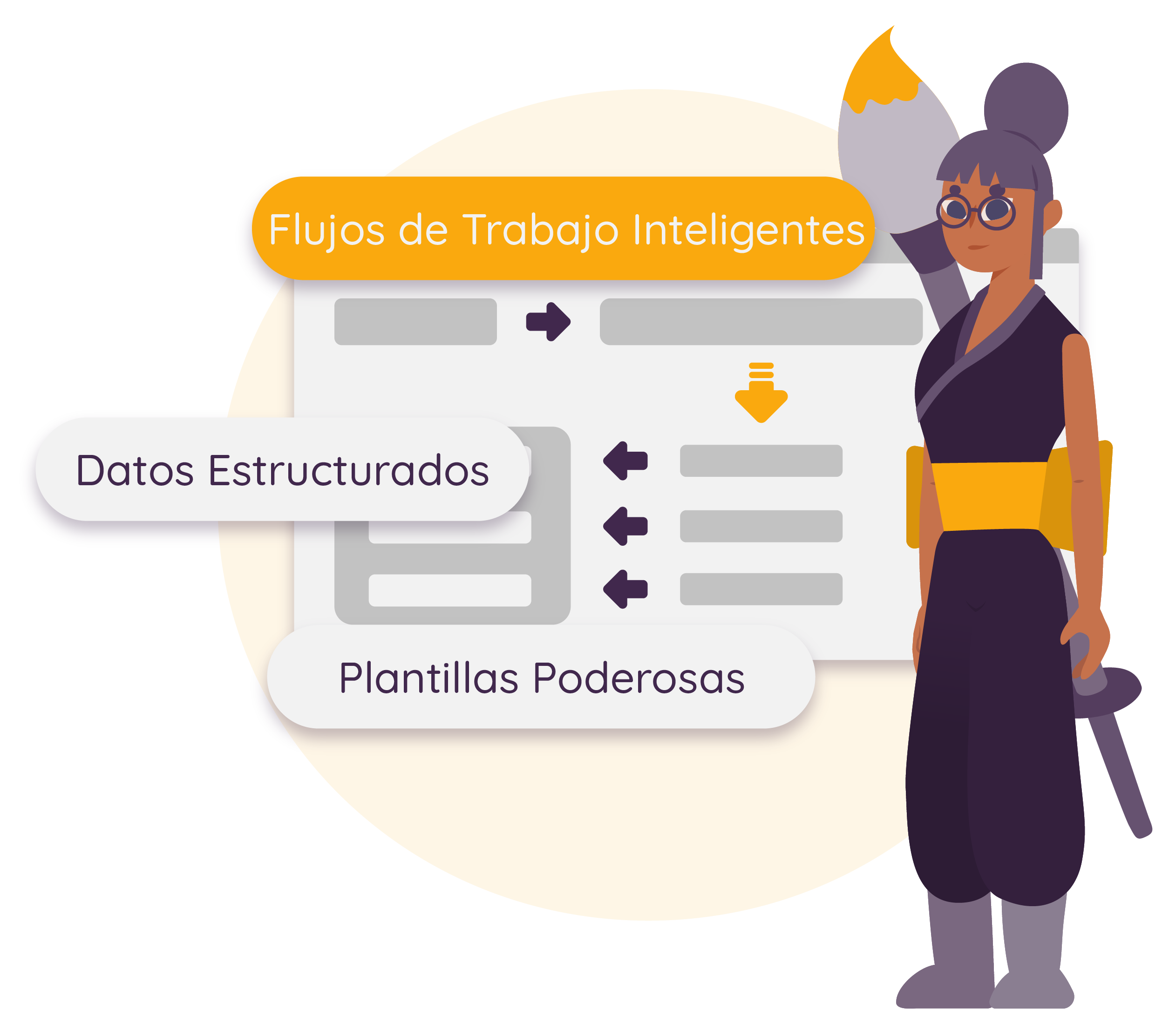 Mochadocs - Contract Creation - Flujos de trabajo inteligentes@3x