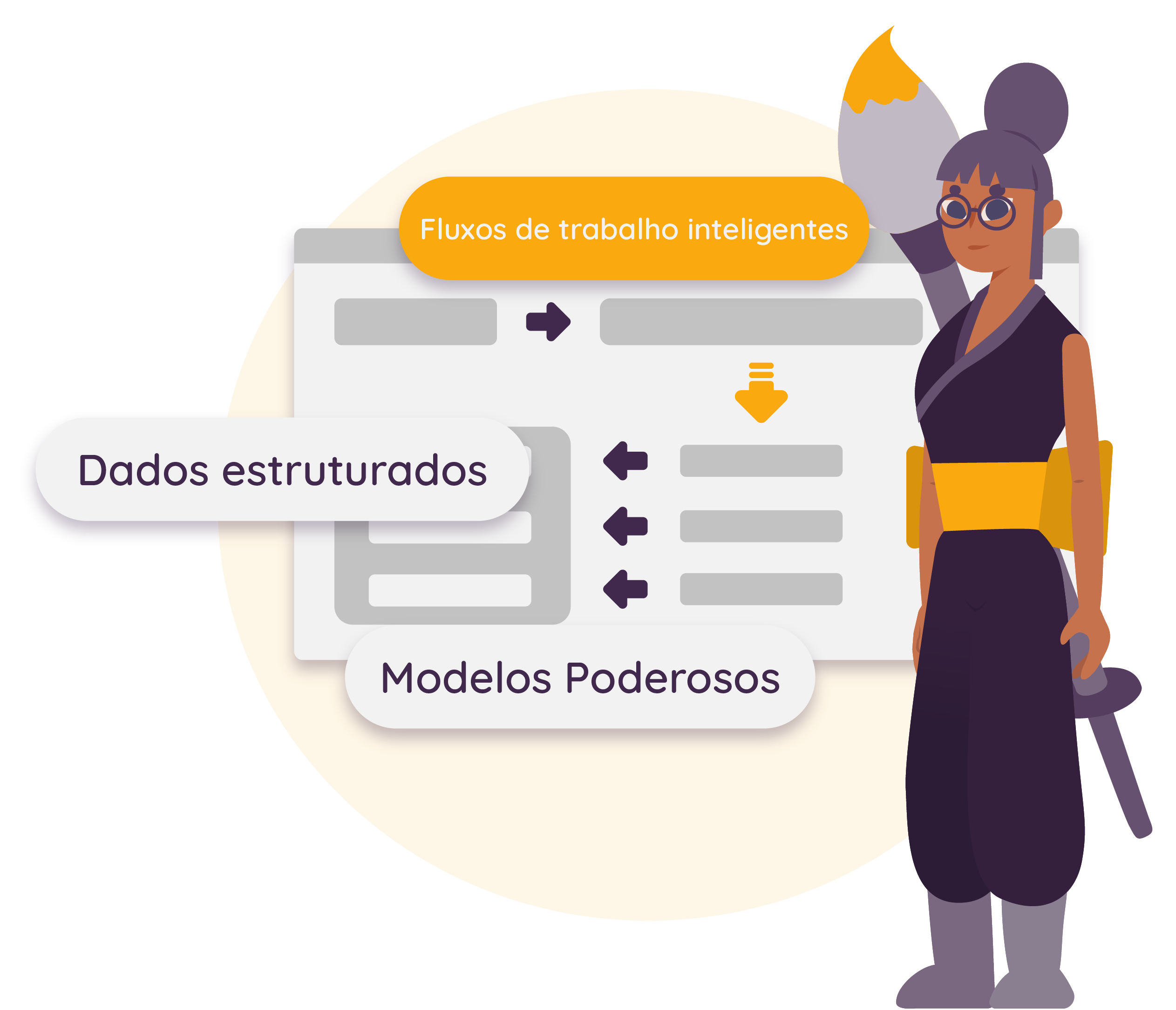 Software - Ilustração - Assinatura do contrato - Modelos Poderosos