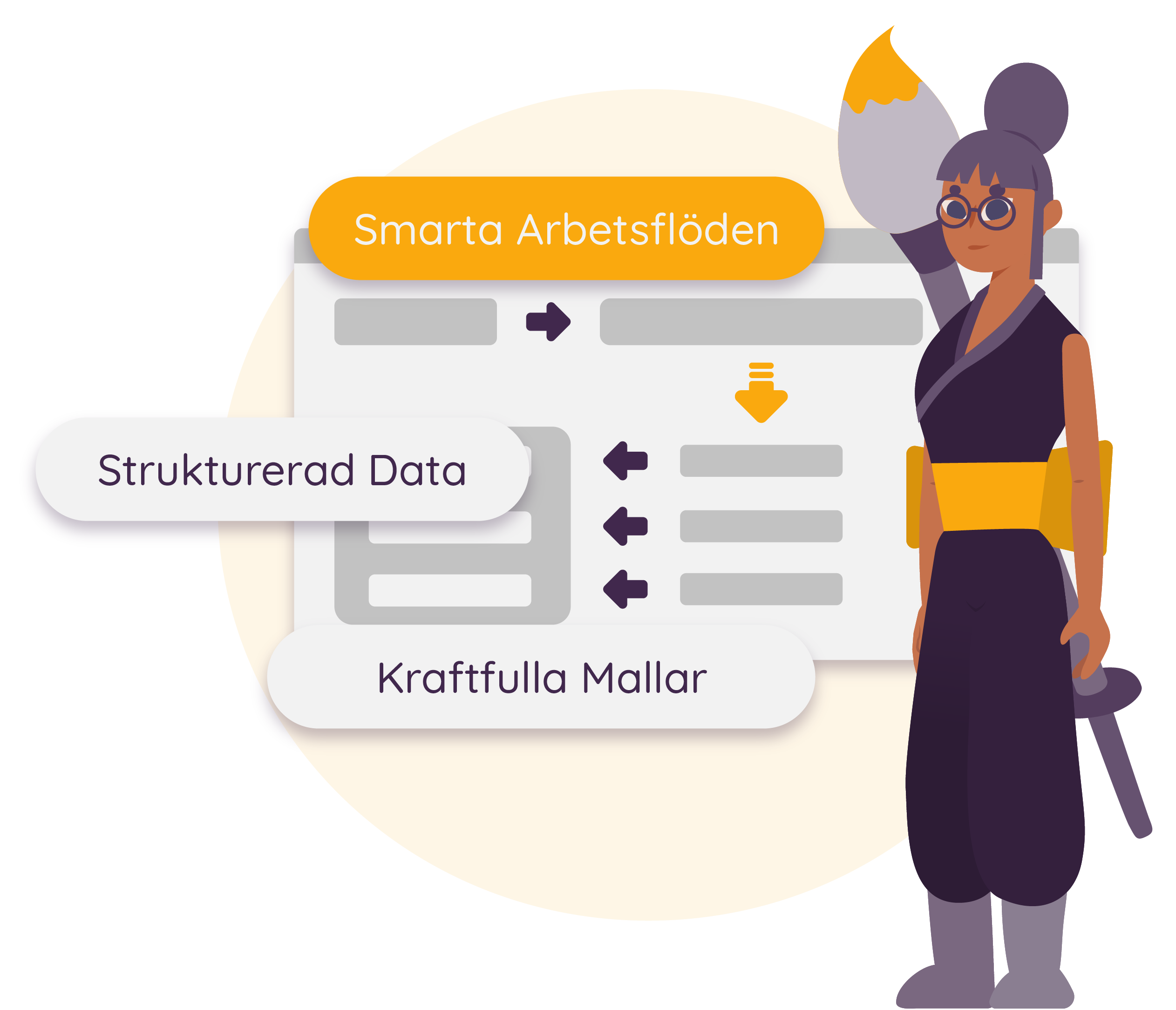 Mochadocs - Contract Creation - Smarta arbetsflöden@3x