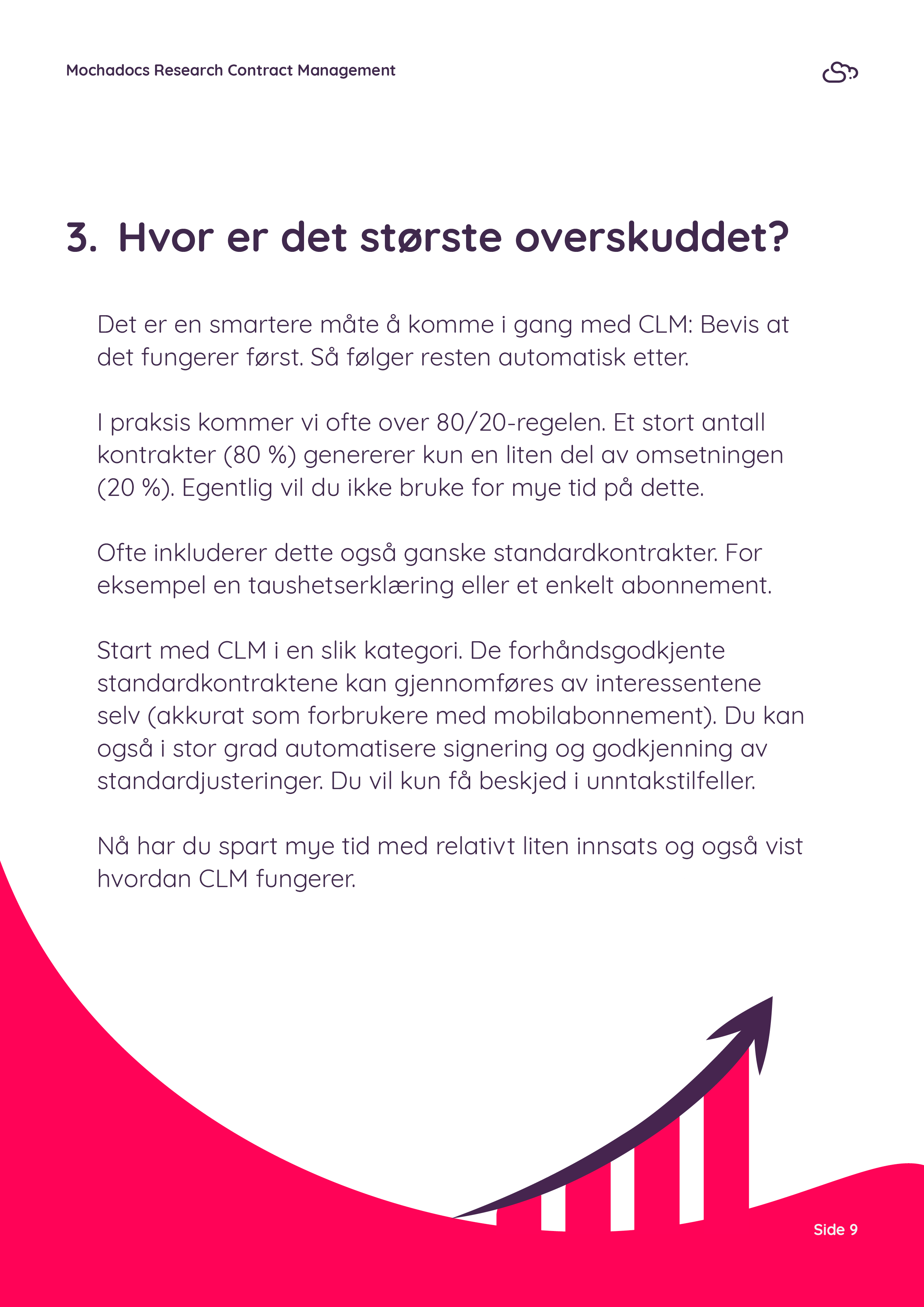 eBook CLM Hvor skal du begynne9